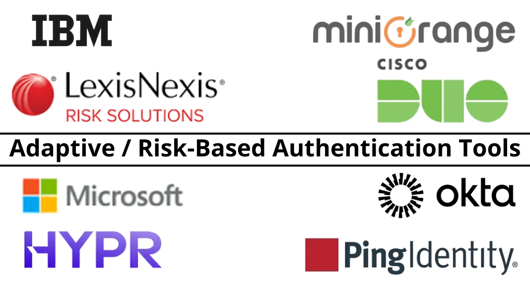 Image for 8 Adaptive / Risk-Based Authentication Tools: Our Top Picks by Use Case (2026)