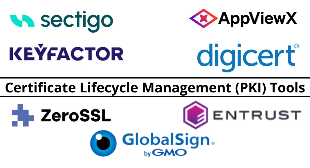 Image for 7 Certificate Lifecycle Management (PKI) Tools: Our Top Picks by Use Case (2026)