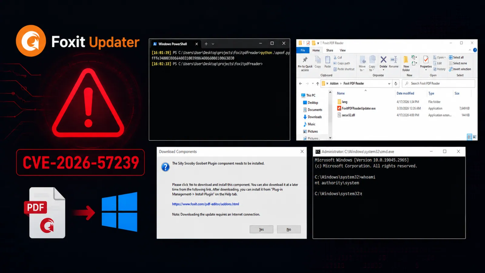 Image for Foxit Updater Vulnerability Gives Standard Users SYSTEM-Level Control of Windows Devices