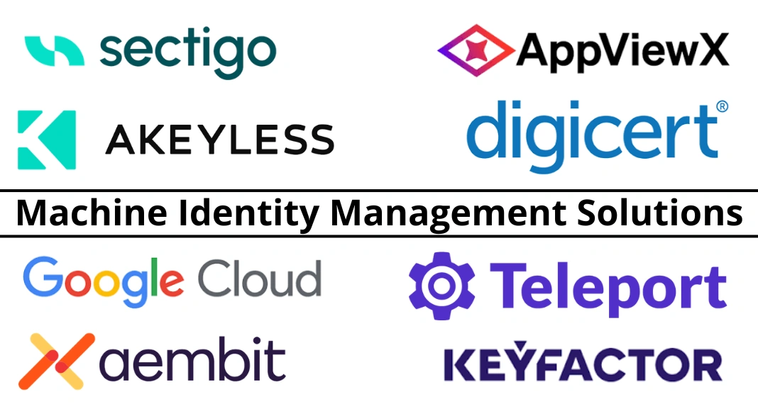 Image for 8 Machine Identity Management Solutions: Our Top Picks by Use Case (2026)