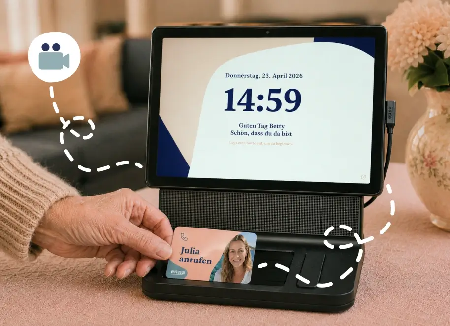 Schritt 2: enna Card auf das Dock legen