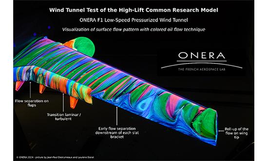 Validation of high-lift aerodynamic simulations using experimental data