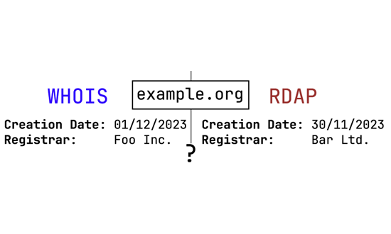 Registration information. An analysis of WHOIS and RDAP consistency