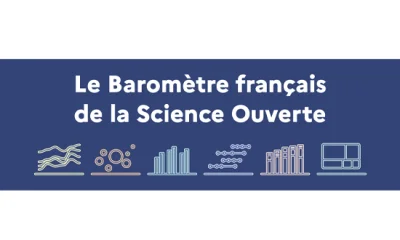 French Open Science Monitor - publications dataset