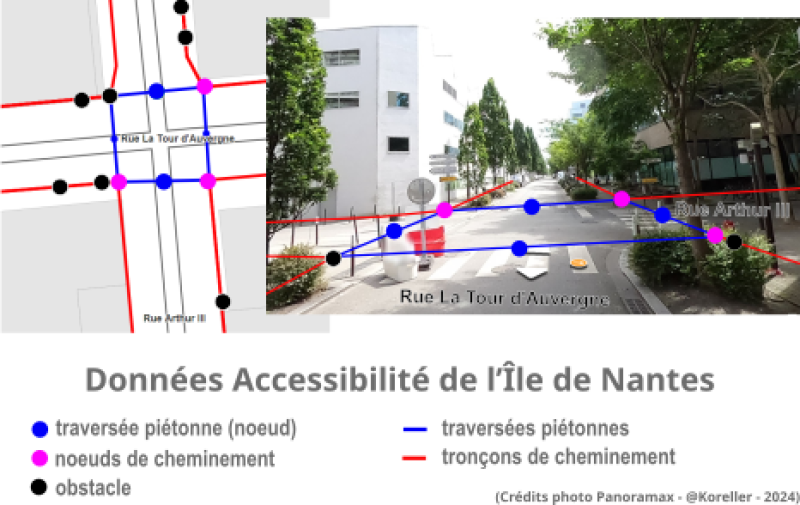Accessibility data of the island of Nantes