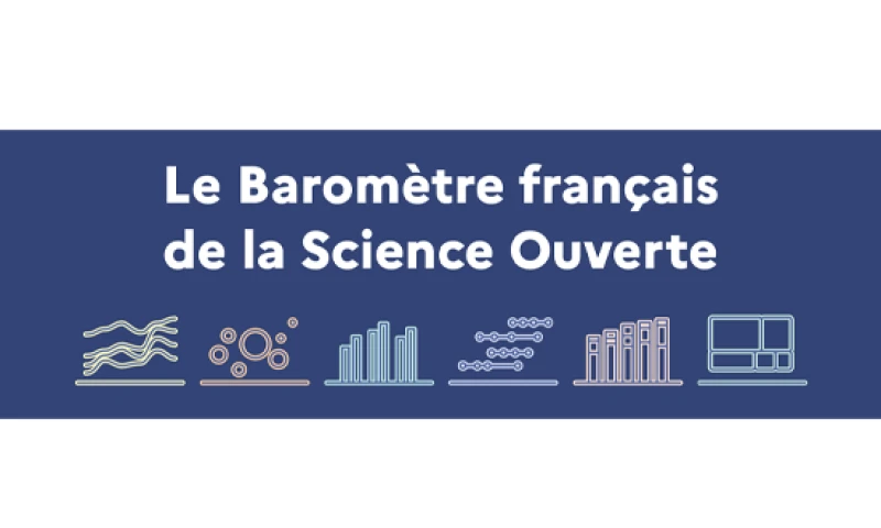 Baromètre français de la Science Ouverte - jeu de données des publications