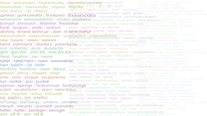 Siganalogies: millions of morphological analogies in more than 80 languages