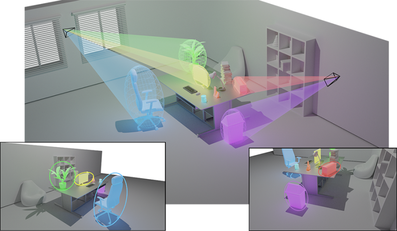 Ellipses 3D pour la localisation visuelle