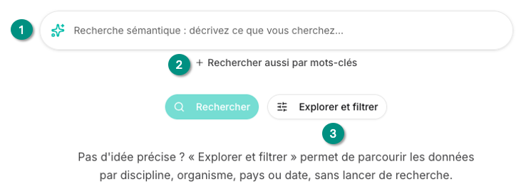 Présentation des options de l'écran d'accueil.
