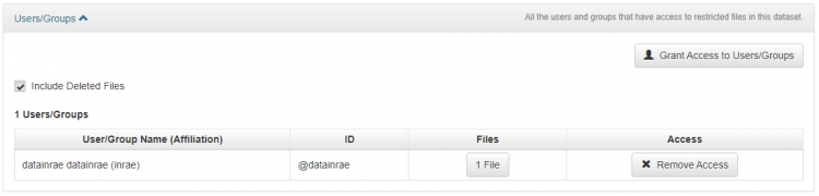 Grant access to files in a dataset