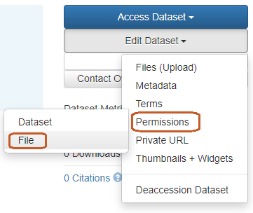 Access permissions for files in a dataset