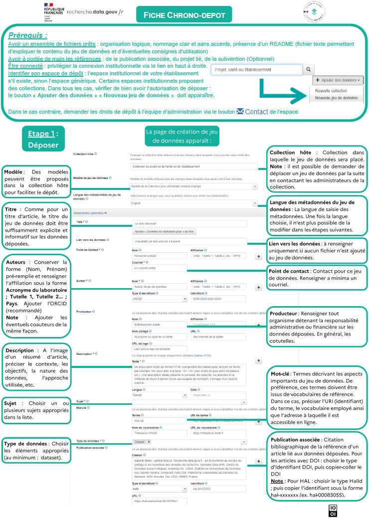 Screenshot of the Deposit Cheat-Sheet 