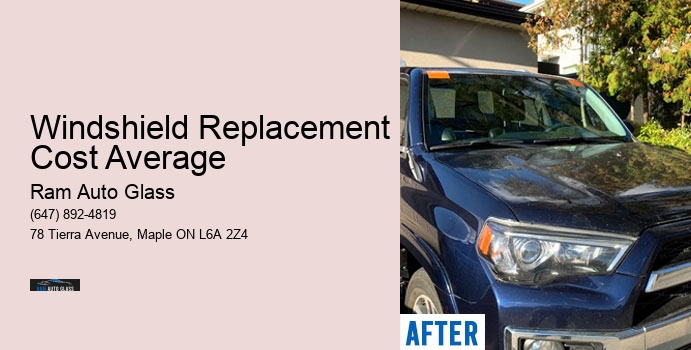 Windshield Replacement Cost Average