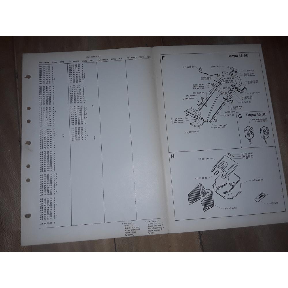 manuel atelier tondeuse HUSQVARNA Royal 43S