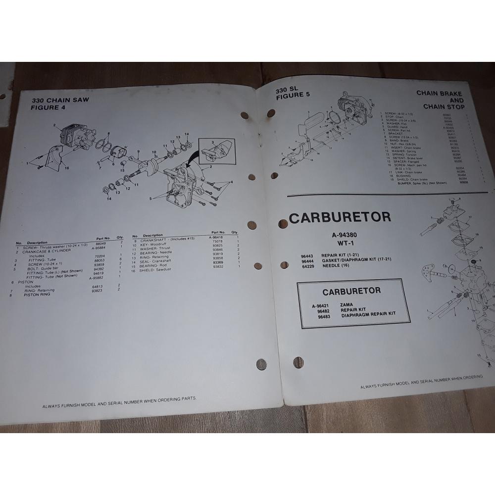 manuel atelier tronçonneuse Homelite 330