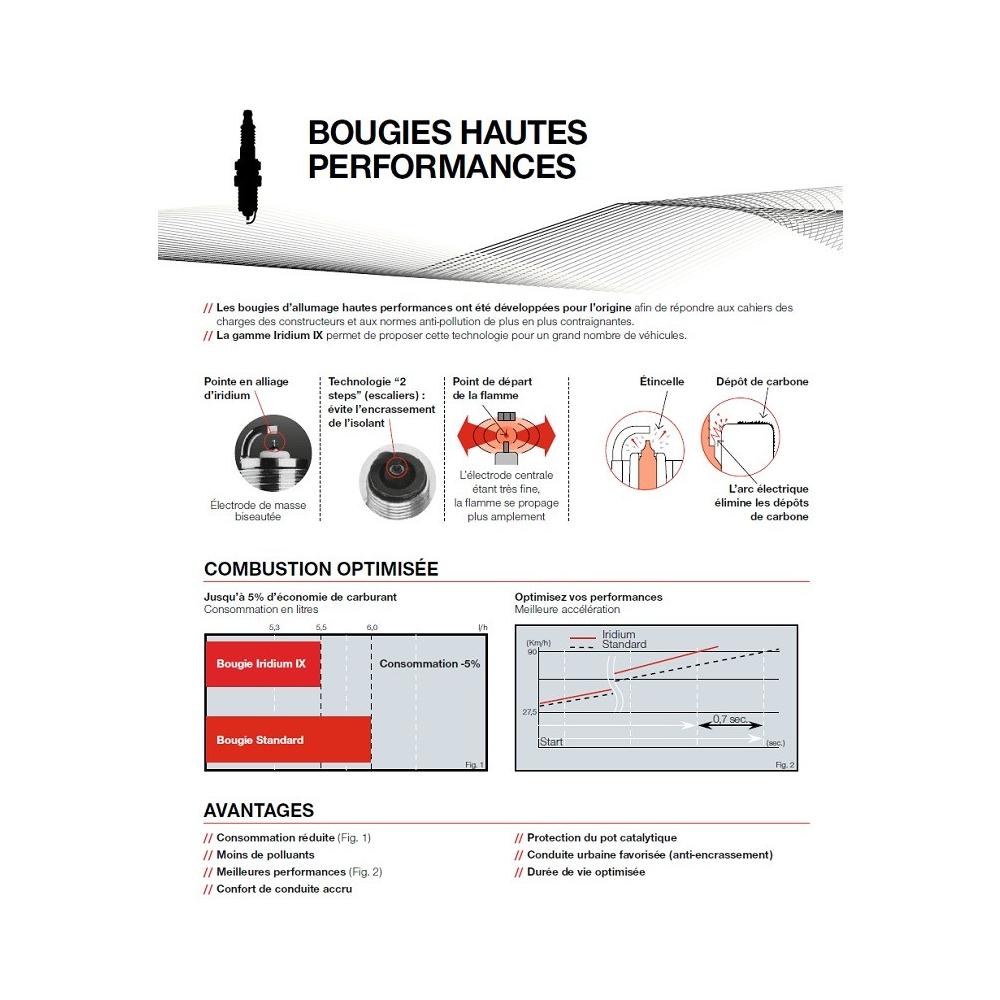 4 bougies NGK iridium DPR8EIX-9 - Honda VT 600 C Shadow 1989-2005