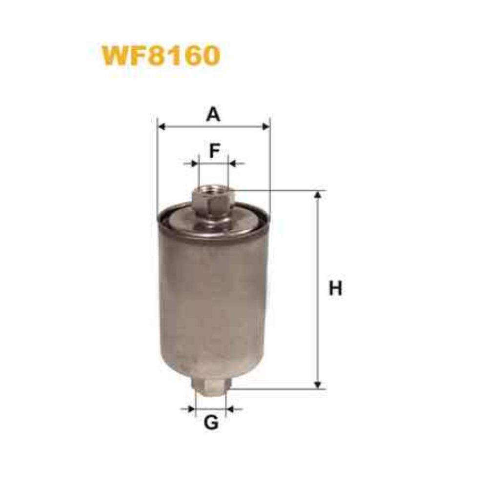 Filtre à carburant WIX WF8160