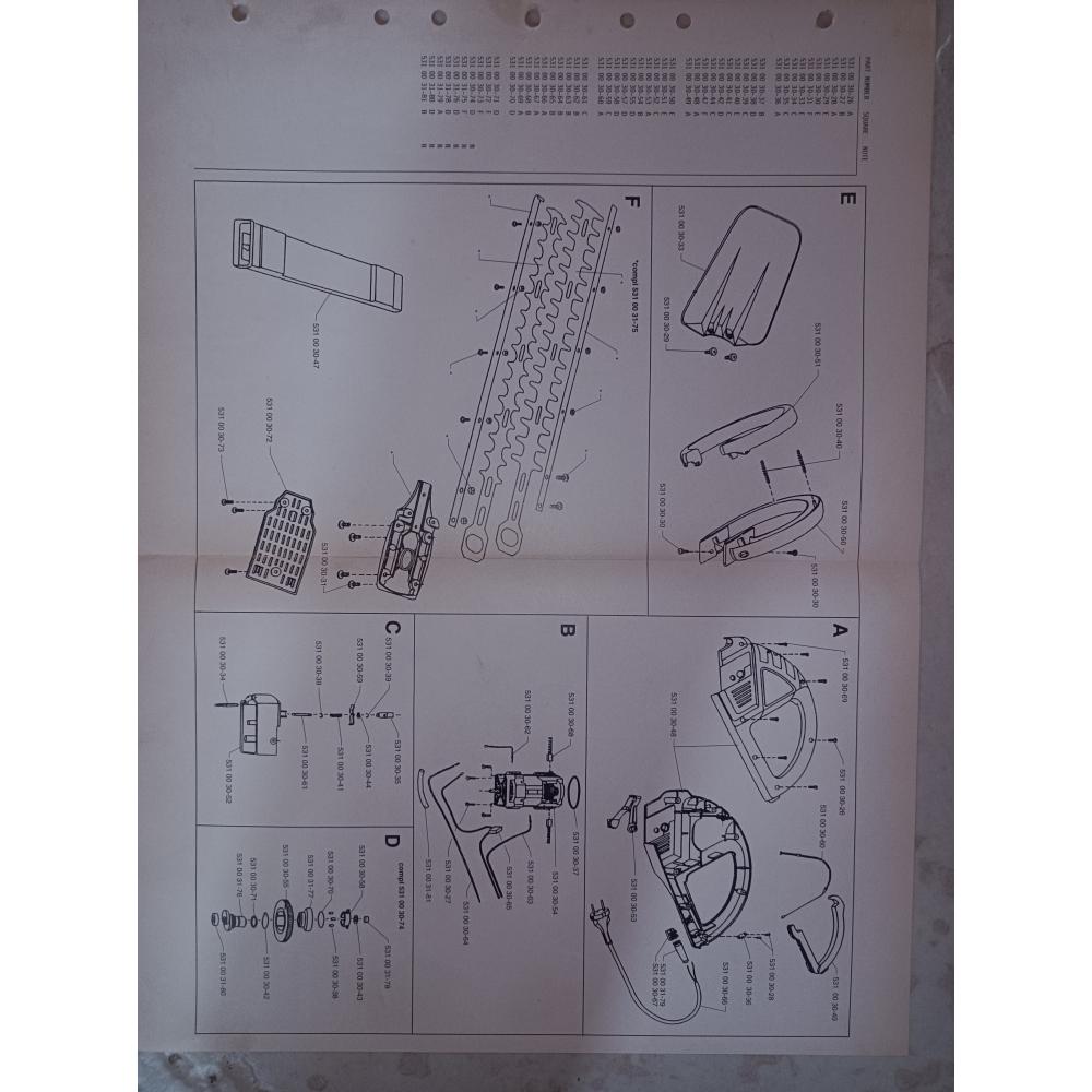 manuel atelier taille haie husqvarna 500H