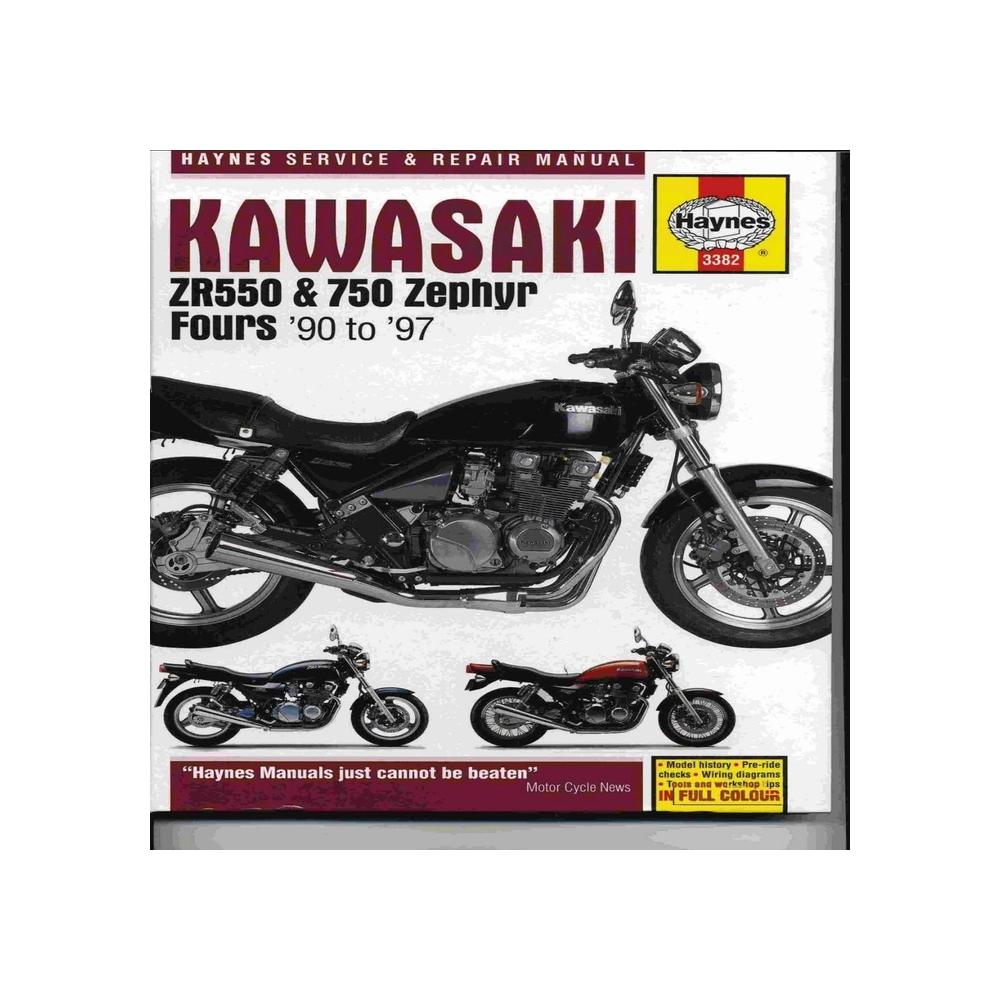 MANUEL ATELIER REVUE RÉPARATION PDF KAWASAKI ZEPHYR 550