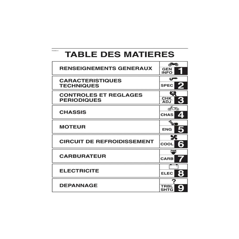 MANUEL ATELIER REVUE RÉPARATION PDF YAMAHA MAJESTY 250 YP250 2002