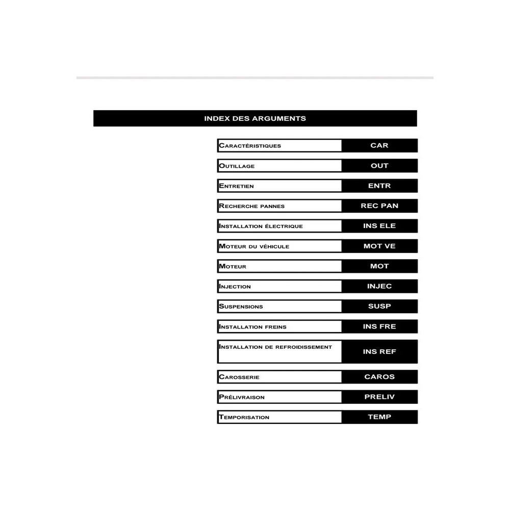MANUEL REVUE ATELIER RÉPARATION PDF GILERA GP 800 GP800