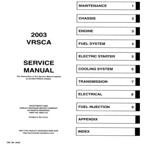 SERVICE MANUAL PDF HARLEY-DAVIDSON 2003 V-Rod VRSCA 99501-03