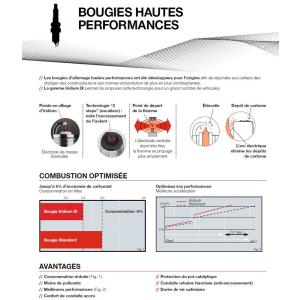 4 bougies NGK iridium DPR8EIX-9 - Honda VT 600 C Shadow 1989-2005