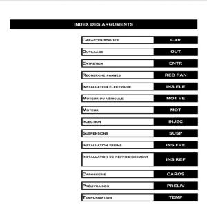 MANUEL REVUE ATELIER RÉPARATION PDF GILERA GP 800 GP800