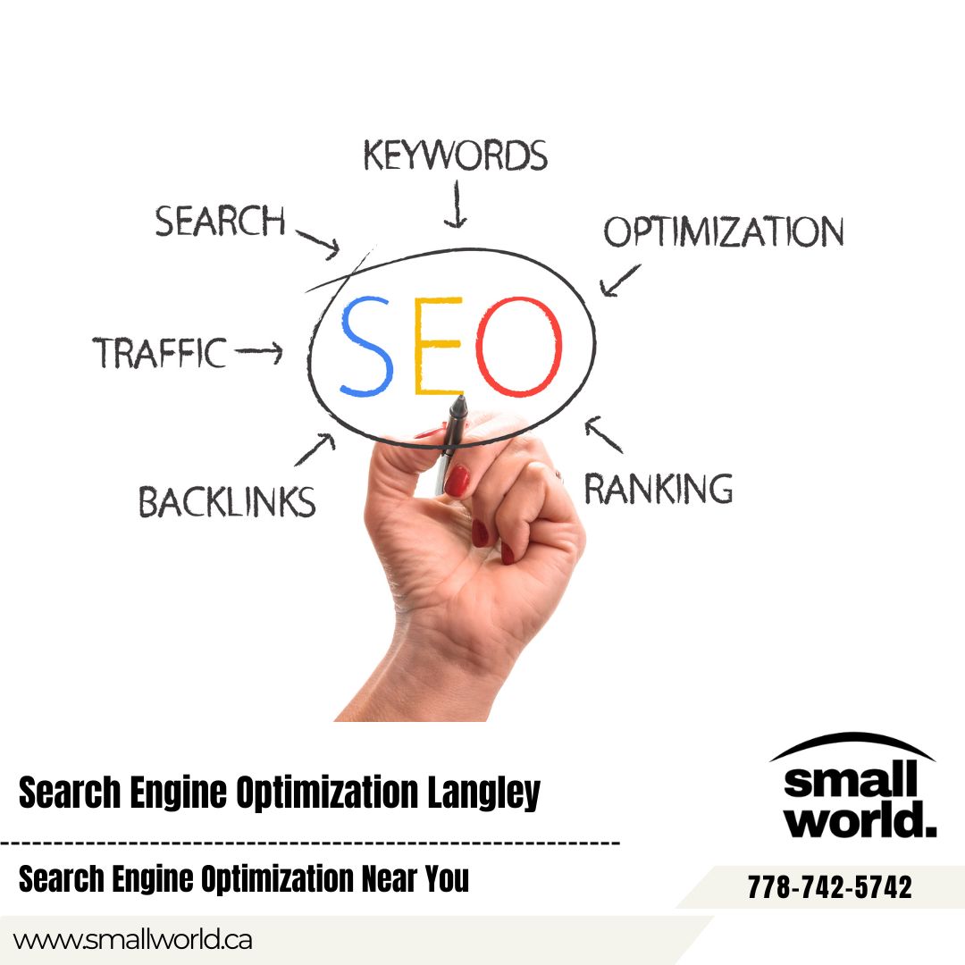 SEO Optimization Company Conversion Focused Digital Marketing Langley