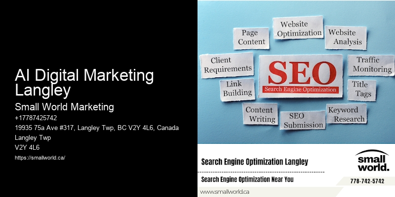 AI Digital Marketing Langley