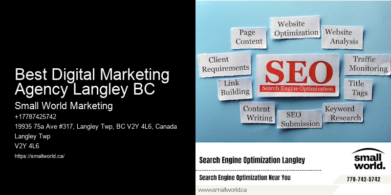 Best Digital Marketing Agency Langley BC