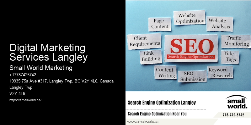 Digital Marketing Services Langley