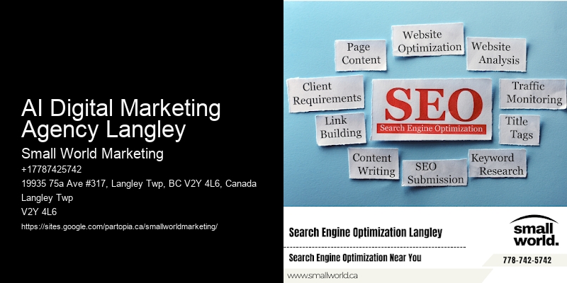 AI Digital Marketing Agency Langley