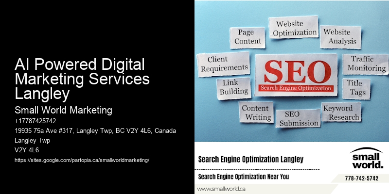 AI Powered Digital Marketing Services Langley