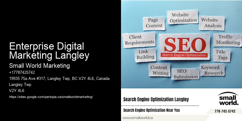 Enterprise Digital Marketing Langley