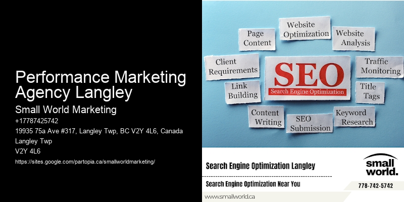 Performance Marketing Agency Langley