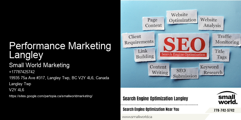 Performance Marketing Langley