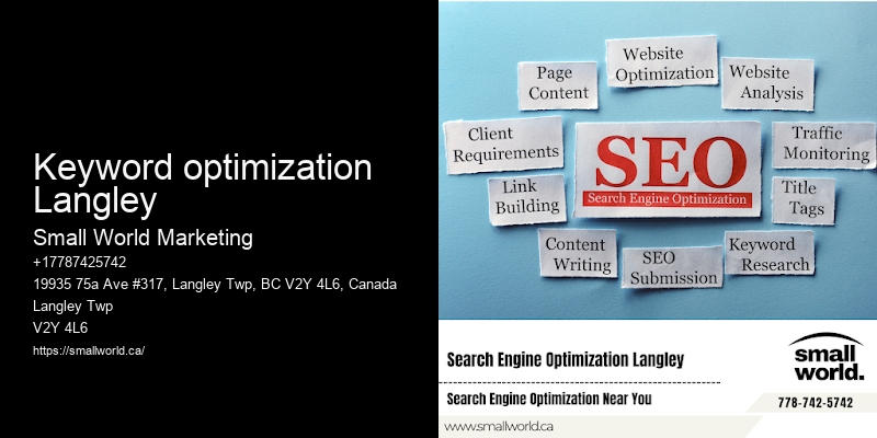 Keyword optimization Langley