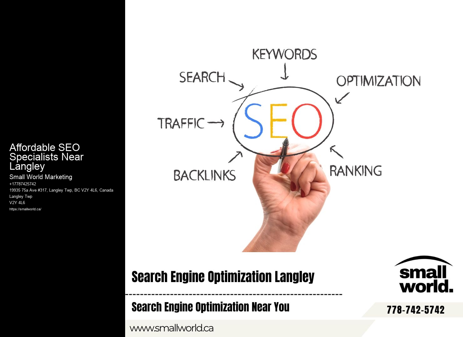 Affordable SEO Specialists Near Langley SEO Trends