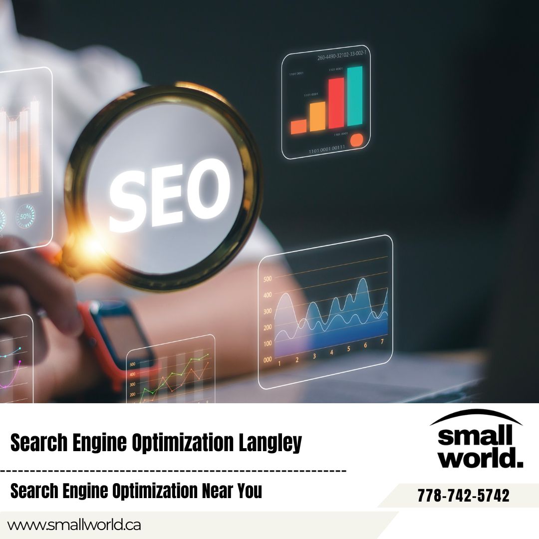 High-performance SEO marketing