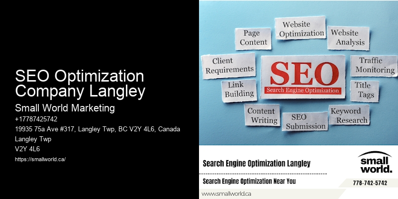 SEO Optimization Company Langley