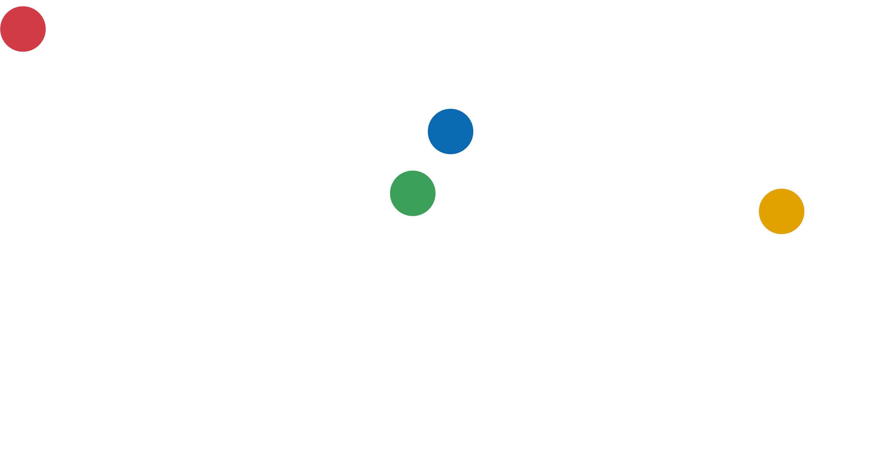 TheCrossProduct logo