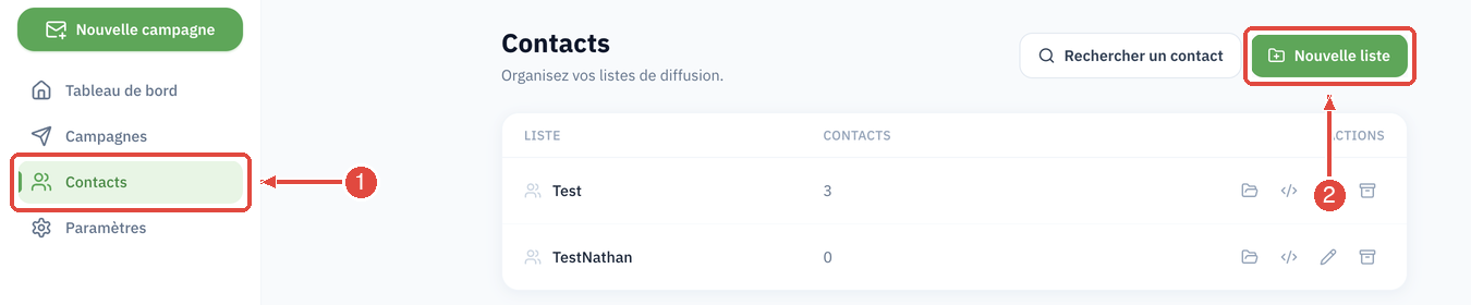 La rubrique Contacts de Newsletter : l'entrée Contacts du menu de gauche (1) et le bouton Nouvelle liste, en haut à droite du tableau des listes (2)