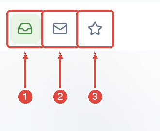 Les trois filtres d'affichage, en haut à gauche de la liste des mails : l'icône boîte de réception pour Tous (1), l'enveloppe pour Non lus (2), l'étoile pour Importants (3)