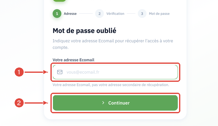La page Mot de passe oublié : le champ où saisir son adresse Ecomail (1) et le bouton Continuer (2), sous les trois étapes Adresse, Vérification et Mot de passe