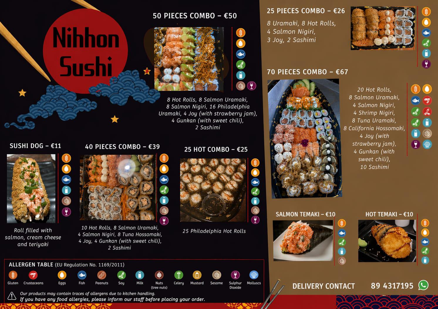 Pedidos de Sushi Abertos