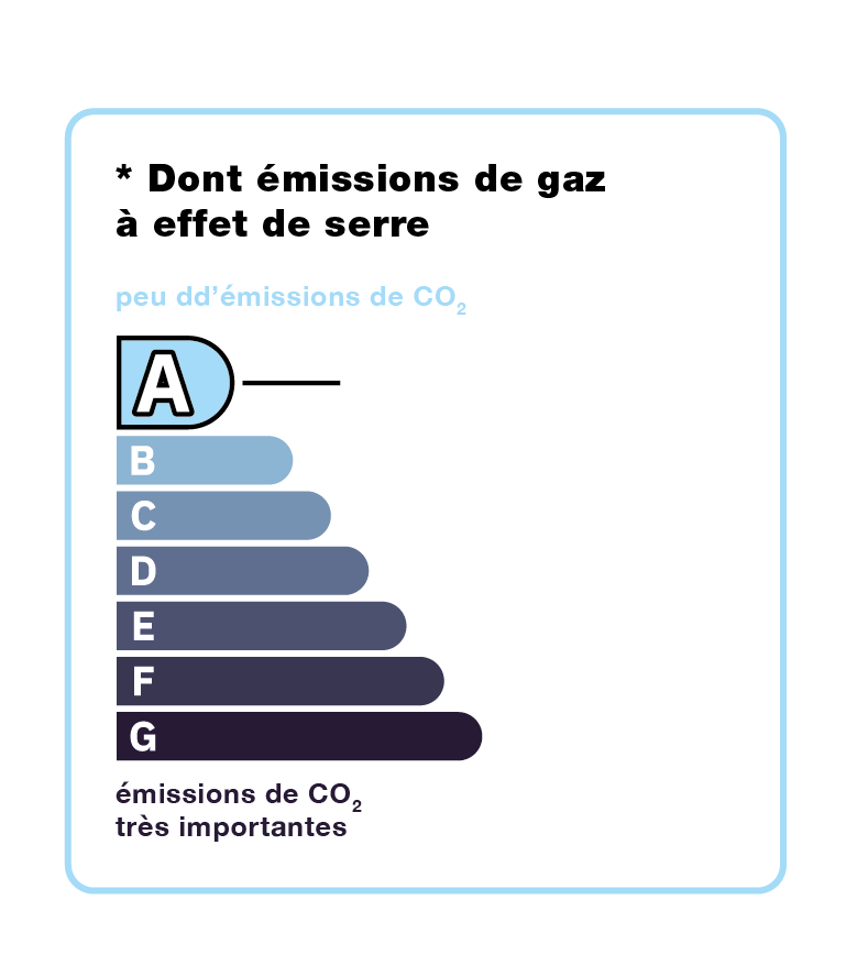 Vente Appartement - 2 pièce(s) - 44.83 m² - LA BAULE ESCOUBLAC (44) GAZ