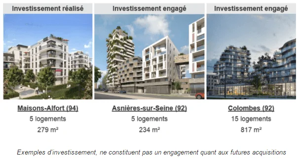 Investissement immobiliers SCPI loi Pinel multi habitation 10 la française 2017