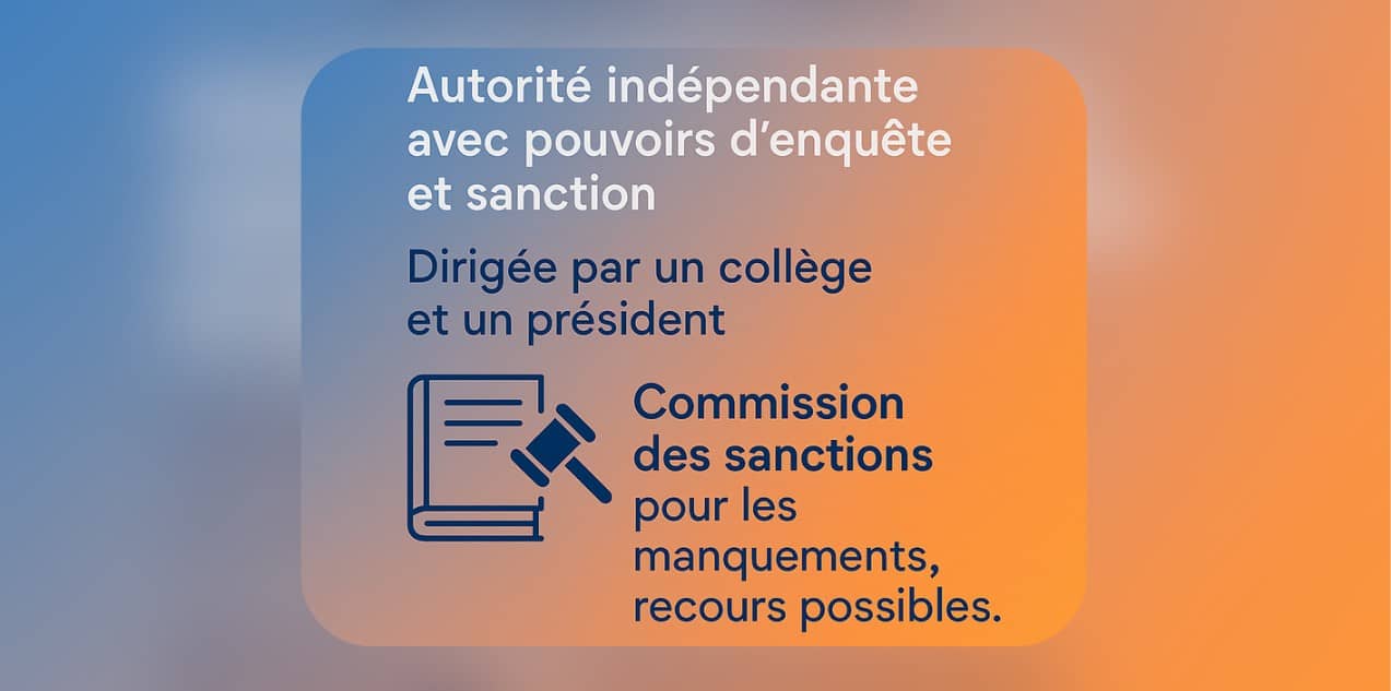 amf définition