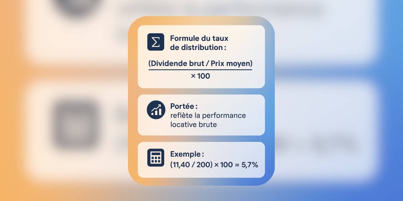 taux de distribution scpi